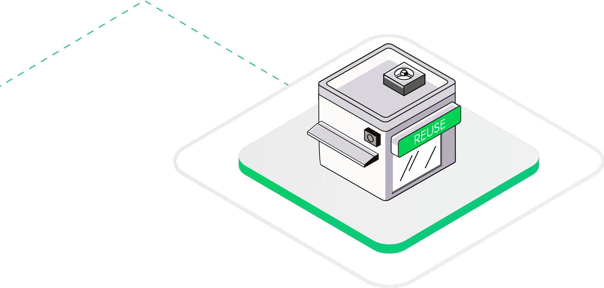 Améliorez votre bilan environnemental