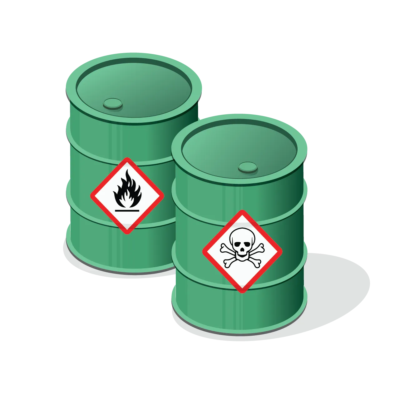 Gestion des déchets dangereux